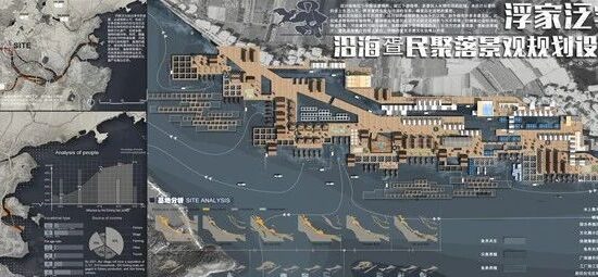 2022园冶杯大学生国际竞赛城规一等奖作品合集