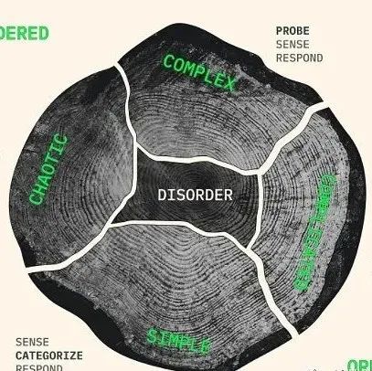 如何建立DAO社区领导力？一个成功的web3领导需要具备哪些技能？