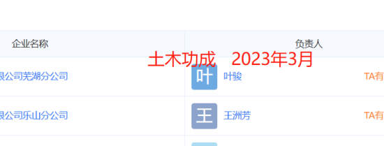 多达400+！设计院开分院有多猛？
