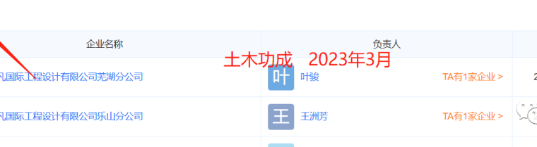 多达400+！设计院开分院有多猛？