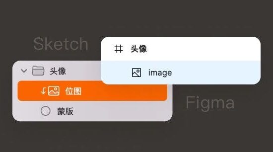 用了Figma后，回到Sketch不习惯了
