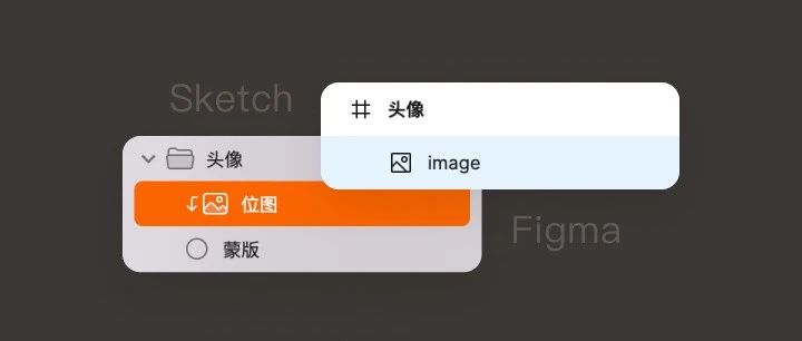 用了Figma后，回到Sketch不习惯了