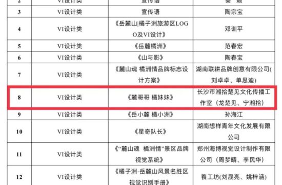 “麓山魂 橘洲情”创意征集大赛入围作品公布