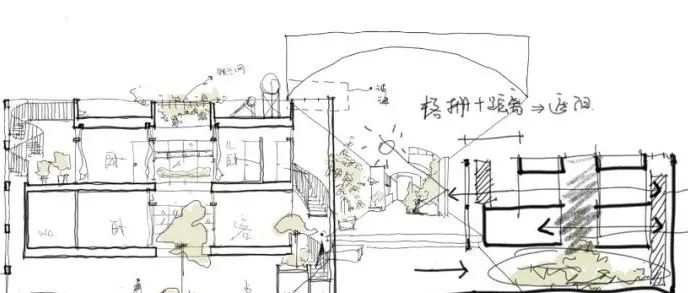 【案例抄绘】狭缝中的住宅