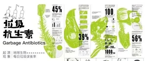 毕业设计 | 2022 | 天津美术学院 优秀毕业作品精选