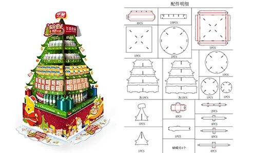 〖包装设计〗别家公司如何设计纸展示架、陈列架？