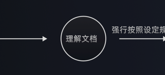 多视角下的设计价值观
