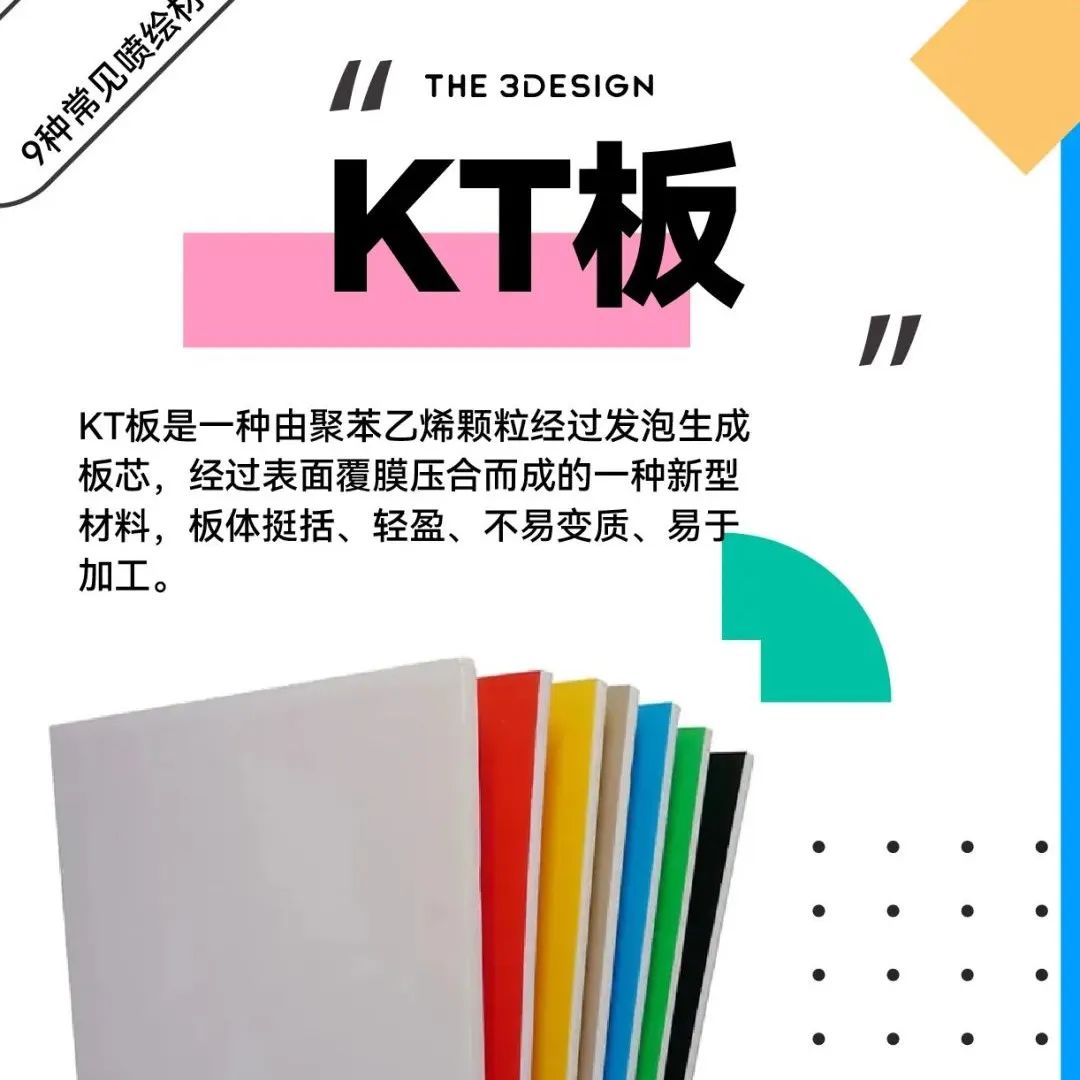 常见喷绘材料,你真的会用吗?
