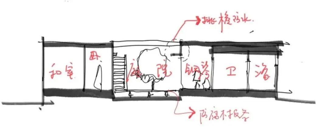 【案例抄绘】内院之宅