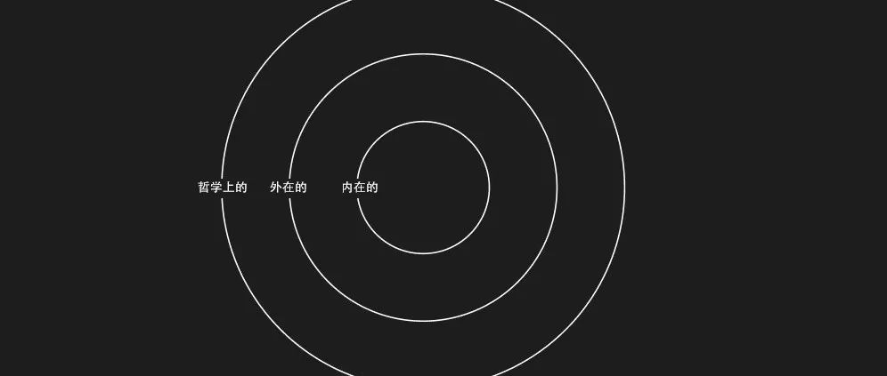 作为设计师如何讲好故事，让设计作品更值钱