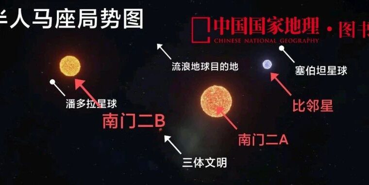 流浪地球人、三体人、汽车人，竟然都是宇宙老乡！？