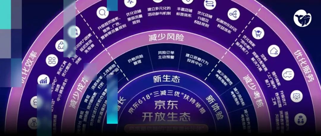 猫狗快抖红，一文看懂各大平台618营销策略