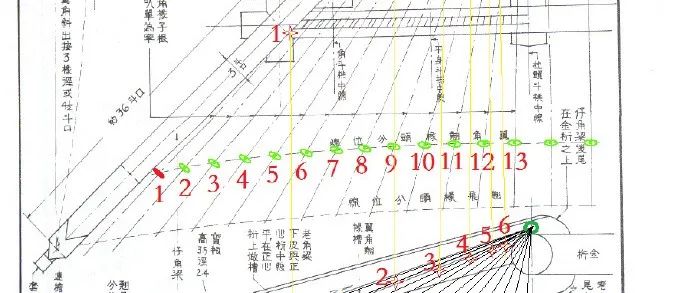 古建筑翼角椽该如何布置（附图解）纯干货！