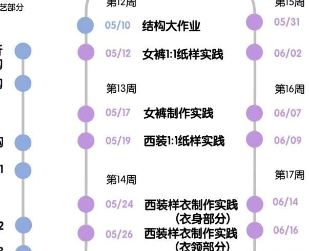 院校资讯|深圳大学（下辑）2020级服装设计班-服装结构与工艺课程优秀作业展示