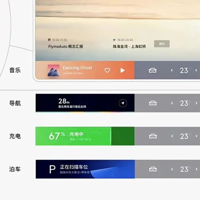 魅族去做车机了，FlymeAuto比得过鸿蒙吗？