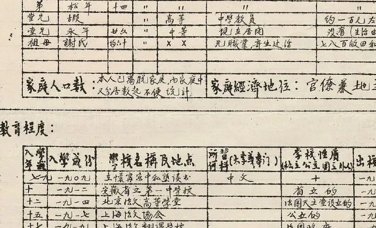 陈独秀之子履历公开，俊秀字迹感人肺腑…