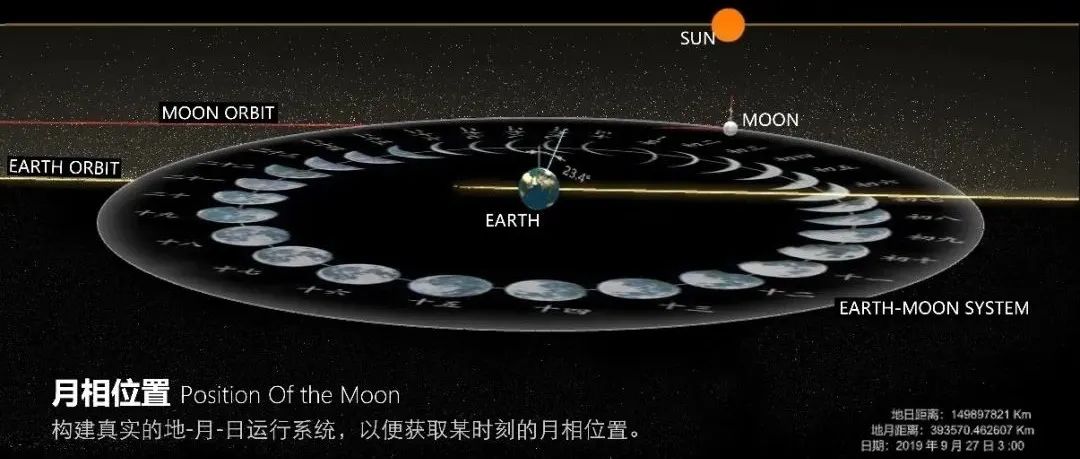 设计、分析、表达、建造，数字技术赋能下的景观设计