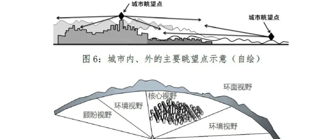 《海南省城市设计与建筑风貌指引》公示，指导各层次城市设计的编制、建筑方案的设计和审查审批