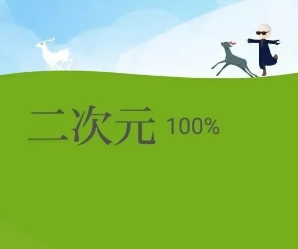 一年一度音乐成分查询！你今年是二次元吗？