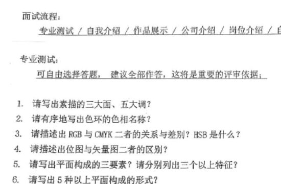 迷惑：《这面试，扭头就走》