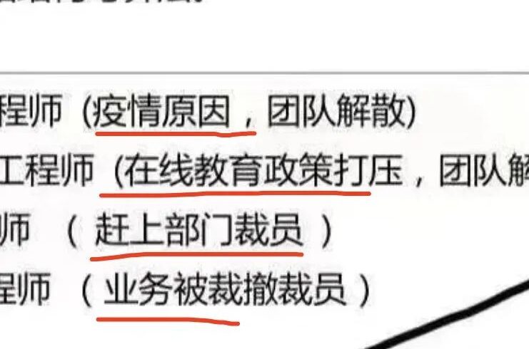 迷惑：这工作经历...看着都心疼