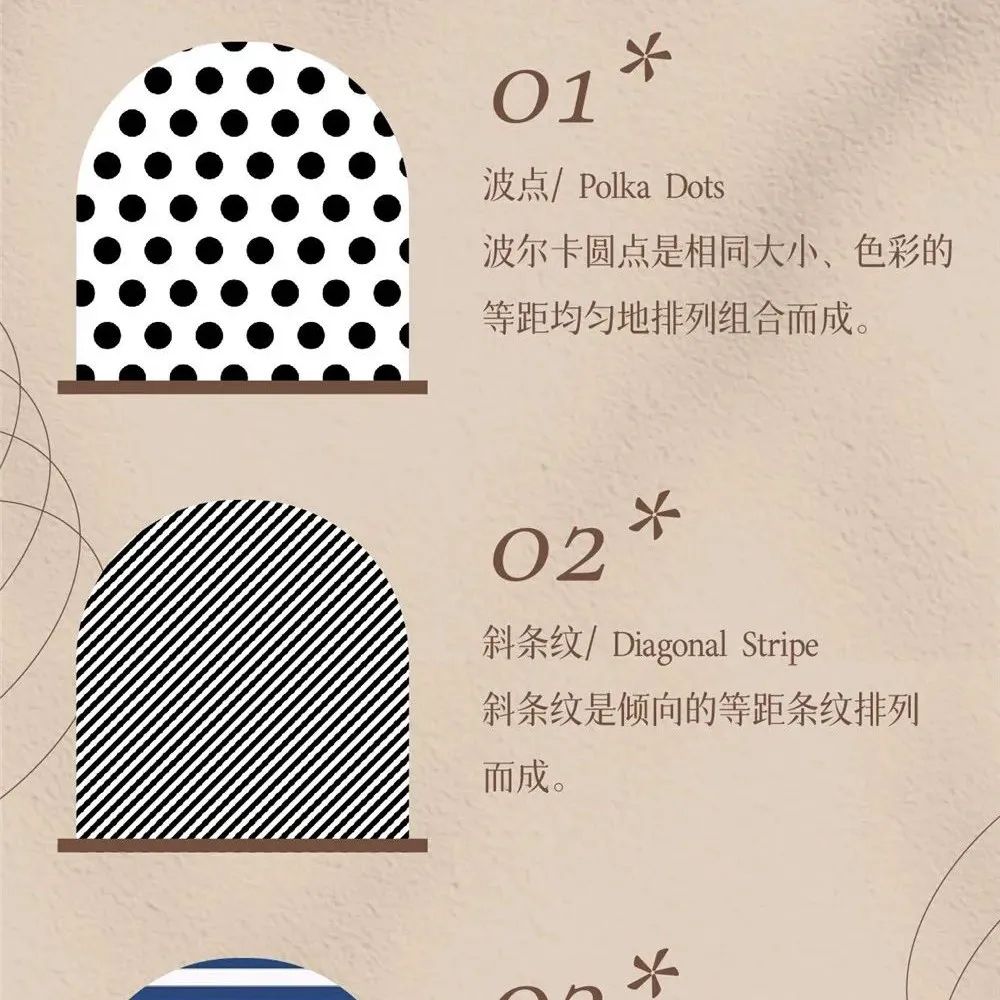 各种设计图案的名字，你造吗?
