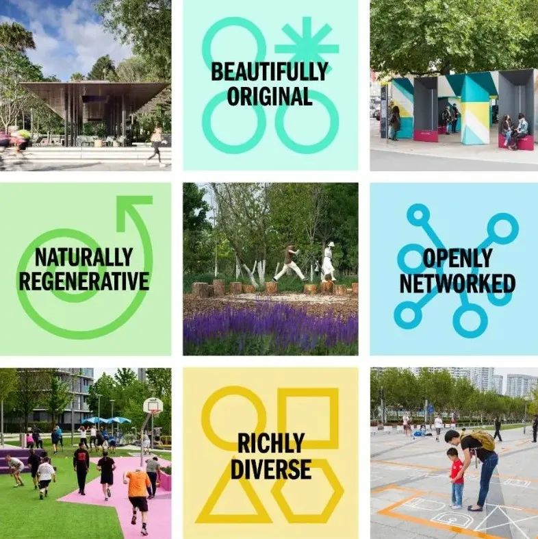 Research | Six qualities of great urban places - Part I