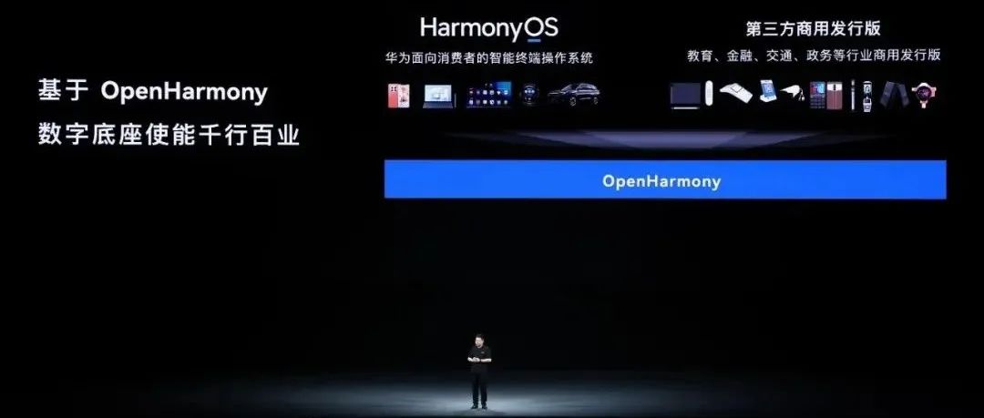 开源两年，OpenHarmony给金融科技带来了哪些创新价值？