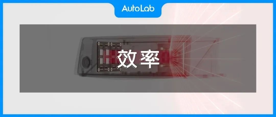 理想L9智驾的秘密，都藏在这颗激光雷达里