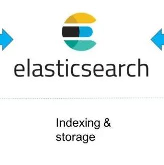 基于流计算 Oceanus 和 Elasticsearch Service 构建百亿级实时监控系统