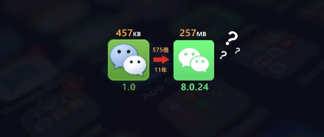惊｜微信安装包11年膨胀575倍，里面 98%的文件都是垃圾？