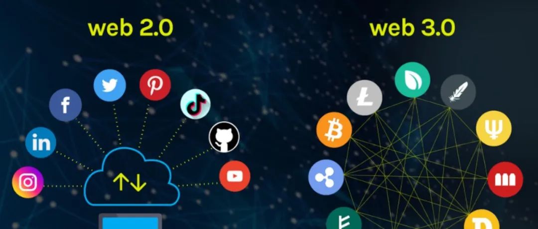 企业真的准备好迎接Web 3.0、元宇宙和新的数字经济了吗？