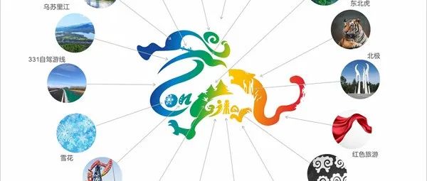 火了！黑龙江LOGO，18种元素结合！