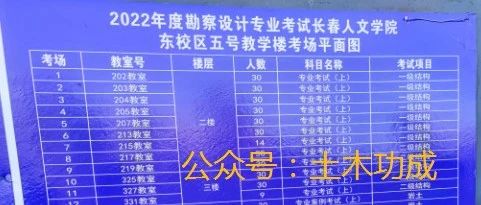 11少得可怜，5.7%低得可怜.....