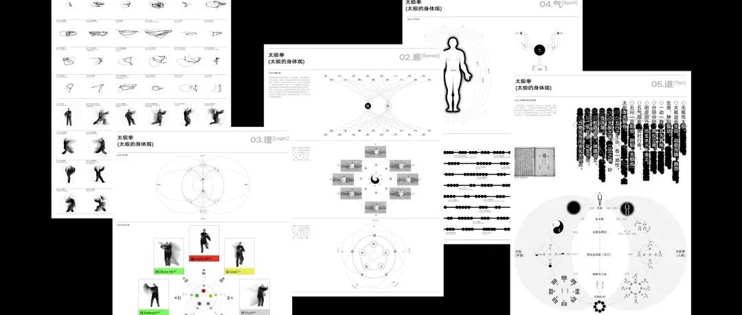 毕业设计｜2022｜中国美术学院 视觉传达设计系 硕士博士毕业设计作品展