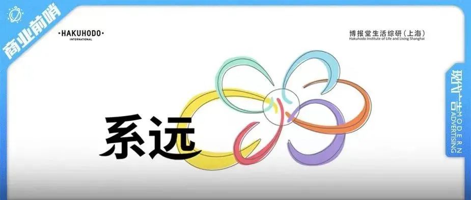 博报堂生活综研(上海) ：00后年轻人研究报告《系远》正式发售