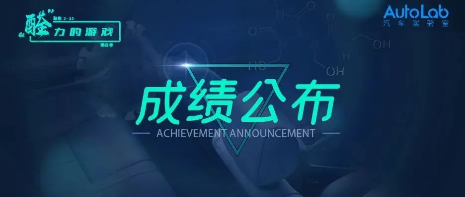 《醛力的游戏》成绩公布：捷尼赛思G70/马自达3昂克赛拉/丰田卡罗拉/哈弗H6/长安CS75 PLUS