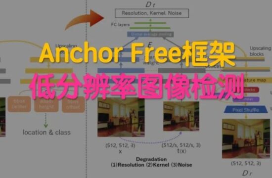 RestoreDet：低分辨率图像中目标检测