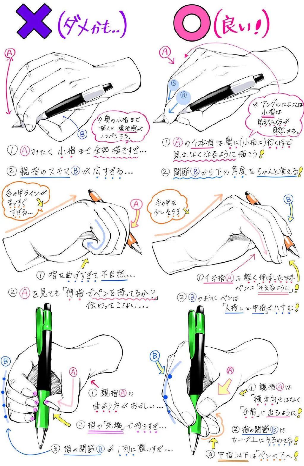 插画教程 | 吉村拓也大大的手部画法汇总
