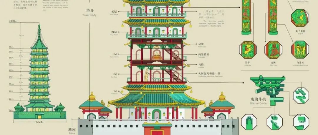 优秀设计师推送｜CHAPTER 51｜姜楠 南京艺术学院