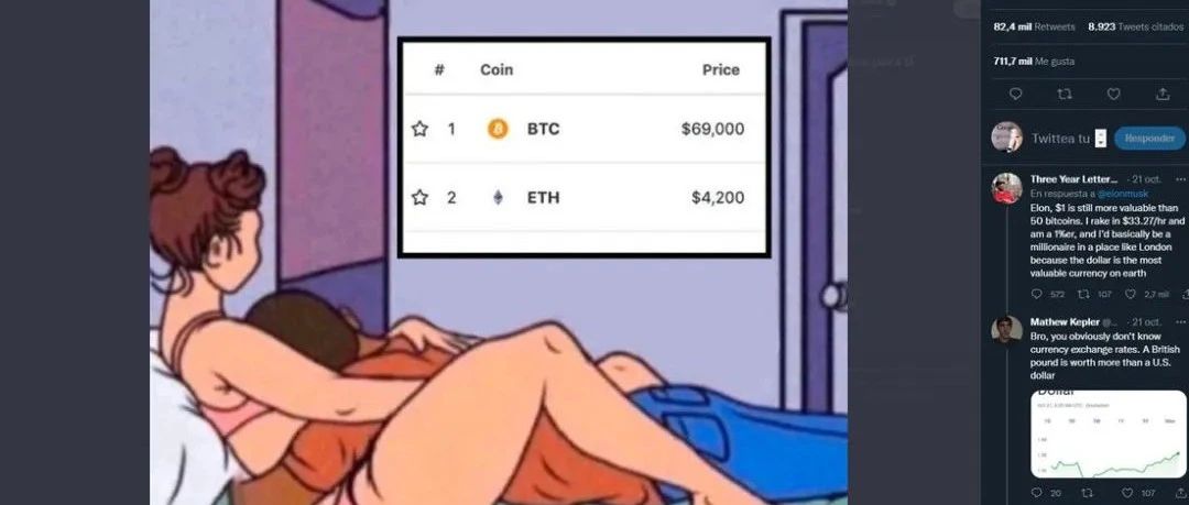 马斯克转发了一个表情包，两天内被2万美金买下？！