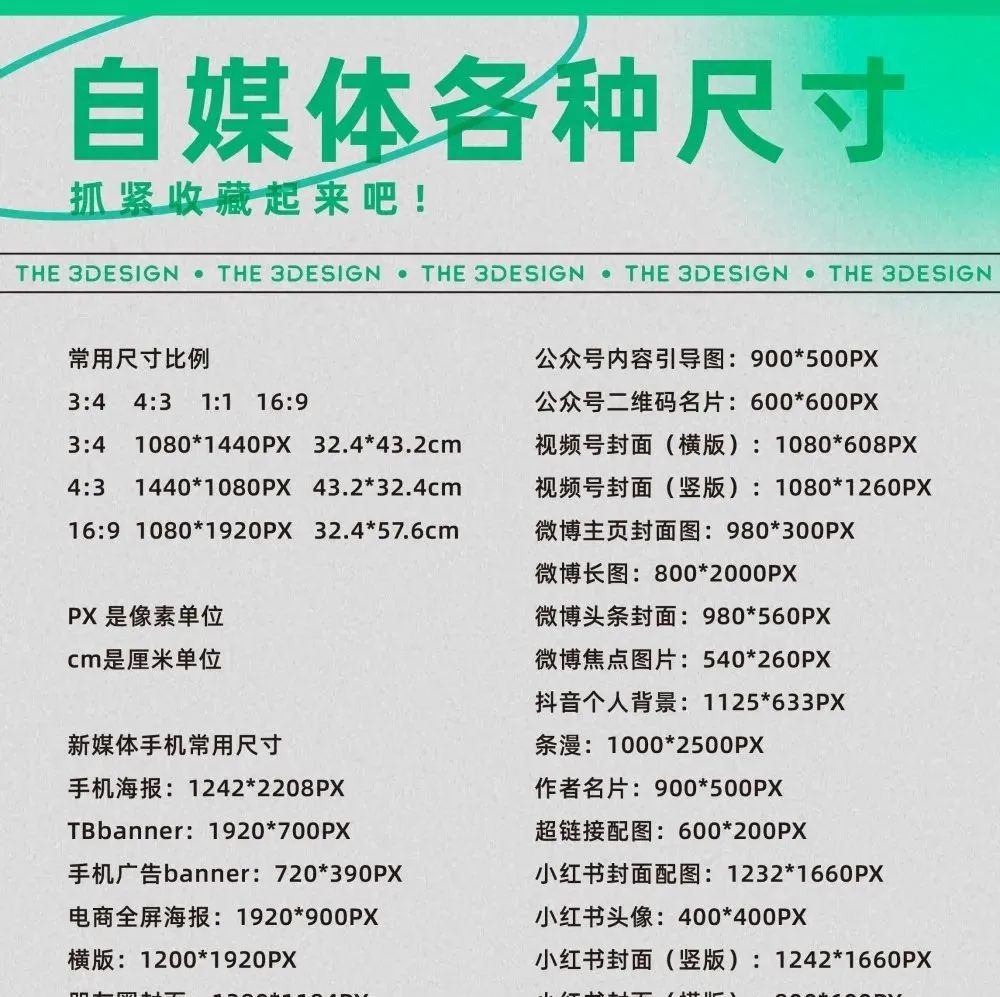 自媒体各种尺寸！