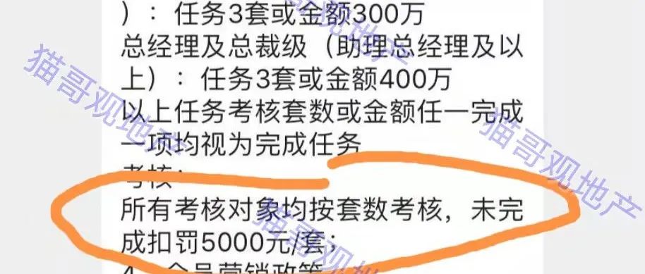 全员强制卖房，完不成一套扣5000