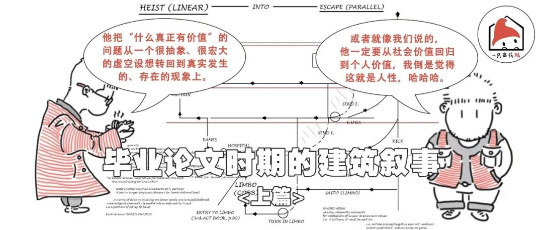 转译，空间，方向与本源 | 毕业论文时期的建筑叙事（上篇）