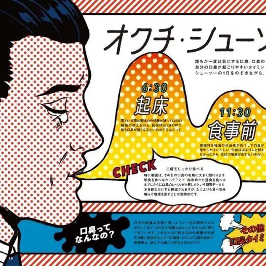 画风清奇幽默的日本杂志设计「Health Graphic Magazine」