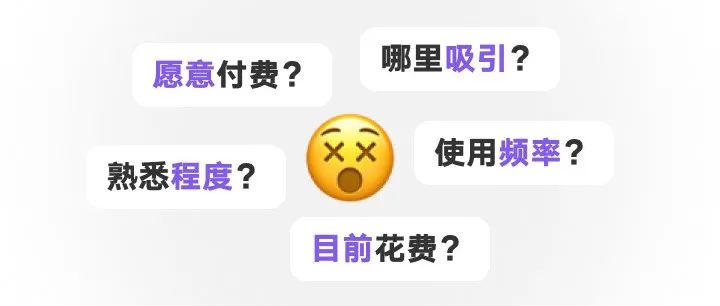你以为有用，其实很没用的问卷题