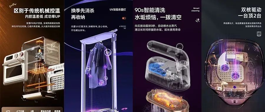 详情中如何表现产品内部？