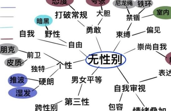院校资讯|重庆第二师范学院2020级服装与服饰设计（2）班《服装摄影》课程作品汇报
