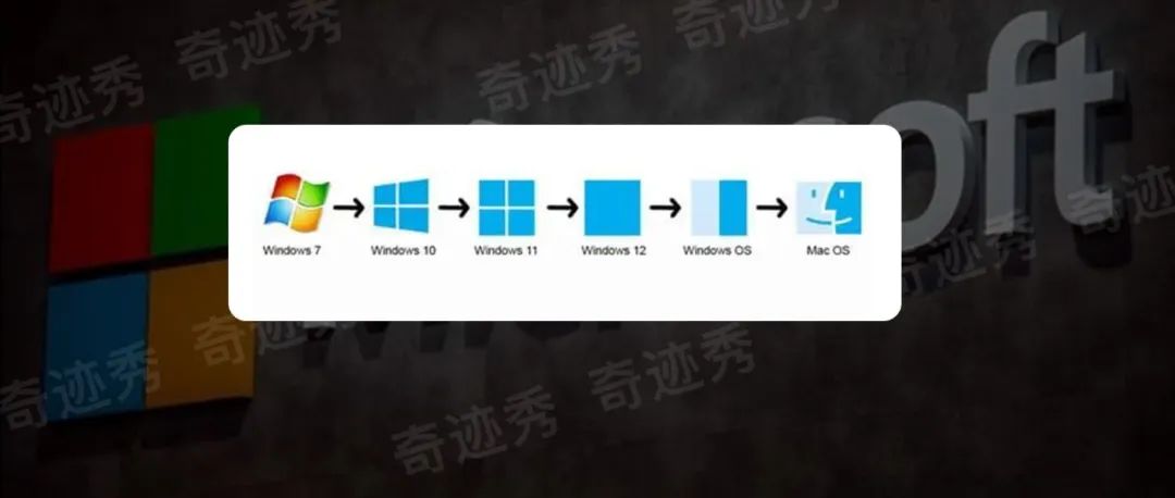 微软 Win12 界面曝光，用30年进步成了苹果？