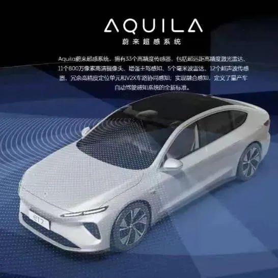 蔚来ET7、智己L7、威马M7和哪吒S谁更强？除了激光雷达还有这些黑科技